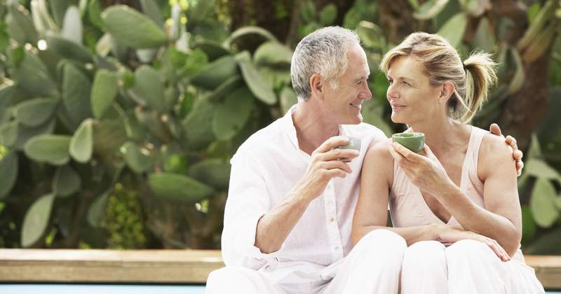 Do you need fraud loss coverage?